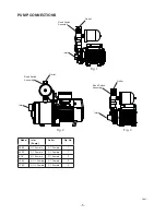 Preview for 5 page of Stuart Boostamatic 4000 Operating Instructions Manual