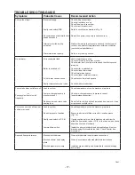 Preview for 17 page of Stuart Boostamatic 4000 Operating Instructions Manual