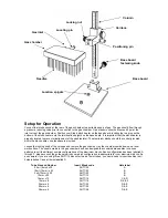 Предварительный просмотр 3 страницы Stuart SBH CONC/1 Instructions For Use Manual