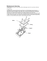 Предварительный просмотр 5 страницы Stuart SBH CONC/1 Instructions For Use Manual