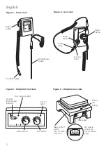 Preview for 2 page of Stuart SCT1 Instructions For Use Manual