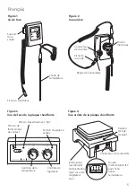 Preview for 7 page of Stuart SCT1 Instructions For Use Manual