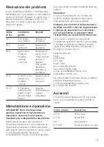 Preview for 17 page of Stuart SCT1 Instructions For Use Manual