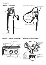 Preview for 25 page of Stuart SCT1 Instructions For Use Manual