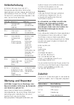 Preview for 29 page of Stuart SCT1 Instructions For Use Manual