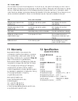 Preview for 7 page of Stuart SI19 Instructions For Use Manual