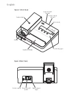 Preview for 2 page of Stuart smp30 Instruction Manual