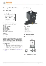 Предварительный просмотр 5 страницы Stübbe 6014 Series Operating Manual