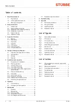 Preview for 2 page of Stübbe C 10 Series Operating Manual