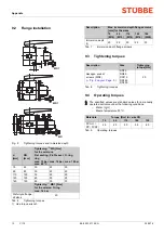 Предварительный просмотр 12 страницы Stübbe C 110 Series Operating Manual