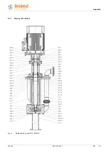 Предварительный просмотр 25 страницы Stübbe ETL 20-100 Operating Manual