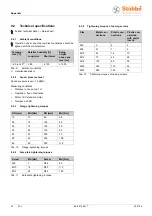 Предварительный просмотр 26 страницы Stübbe ETL 20-100 Operating Manual