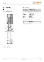 Предварительный просмотр 28 страницы Stübbe ETL 20-100 Operating Manual