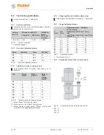 Предварительный просмотр 31 страницы Stübbe ETLB-S series Original Operating Manual