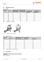 Preview for 16 page of Stübbe MV 310 Series Operating Manual