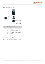 Preview for 20 page of Stübbe MV 310 Series Operating Manual