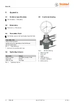 Предварительный просмотр 12 страницы Stübbe Series MDM 902 Original Operating Manual