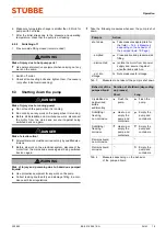 Preview for 19 page of Stübbe SHM 20-15 Original Operating Manual