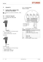 Preview for 8 page of Stubbe CFP Series Original Operating Manual