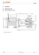 Предварительный просмотр 31 страницы Stubbe SHB 100-200 Original Operating Manual