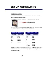 Preview for 15 page of stud welding products StudPro 2500 Operation Manual