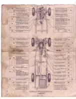 Предварительный просмотр 26 страницы Studebaker 1950 Commander Owner'S Manual