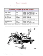 Preview for 22 page of Studebaker Golden Hawk 1956 User Manual