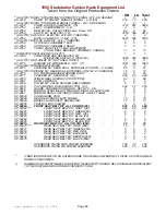 Preview for 99 page of Studebaker Golden Hawk 1956 User Manual