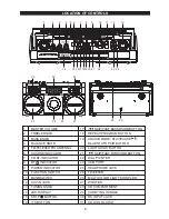 Preview for 7 page of Studebaker Master Blaster SB2149 Owner'S Manual