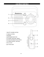 Предварительный просмотр 6 страницы Studebaker SB2000 Owner'S Manual