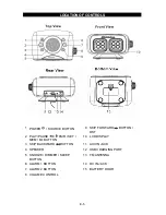 Предварительный просмотр 6 страницы Studebaker SB3500 Owner'S Manual