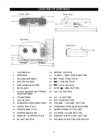 Preview for 6 page of Studebaker SB5050 Manual