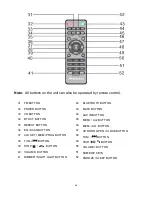 Preview for 7 page of Studebaker SB5050 Manual