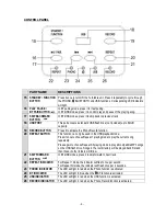 Preview for 6 page of Studebaker SB6077 Owner'S Manual