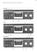 Предварительный просмотр 39 страницы STUDER REVOX B71O Operating Instructions Manual