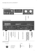 Предварительный просмотр 41 страницы STUDER REVOX B71O Operating Instructions Manual