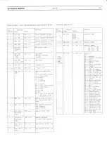 Предварительный просмотр 28 страницы STUDER REVOX C278 Operating Instructions Manual