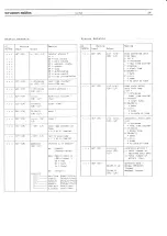 Предварительный просмотр 29 страницы STUDER REVOX C278 Operating Instructions Manual