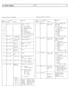 Предварительный просмотр 97 страницы STUDER REVOX C278 Operating Instructions Manual