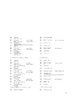 Preview for 43 page of Studer A 67 Service Manual