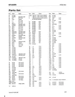 Preview for 15 page of Studer A523 MK4 Operating And Service Instructions