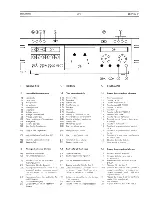 Preview for 7 page of Studer a710 Service Instructions Manual