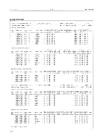 Preview for 97 page of Studer a710 Service Instructions Manual