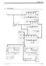 Предварительный просмотр 105 страницы Studer A729 Operating And Service Instructions