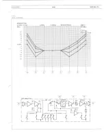 Предварительный просмотр 22 страницы Studer A810 Operating And Service Instructions