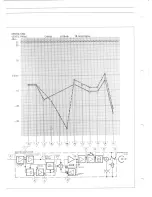 Предварительный просмотр 23 страницы Studer A810 Operating And Service Instructions