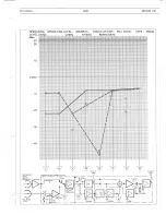 Предварительный просмотр 24 страницы Studer A810 Operating And Service Instructions