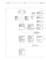 Предварительный просмотр 65 страницы Studer A810 Operating And Service Instructions