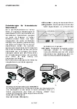 Предварительный просмотр 17 страницы Studer AJ 1000 User'S And Installer'S Manual