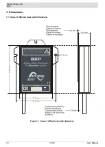 Предварительный просмотр 12 страницы Studer BSP 1200 User Manual